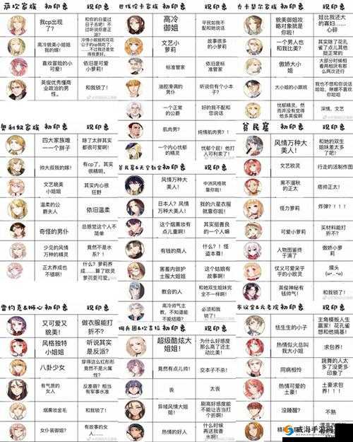 螺旋圆舞曲，新手舞会换装搭配秘籍，闪耀全场不是梦
