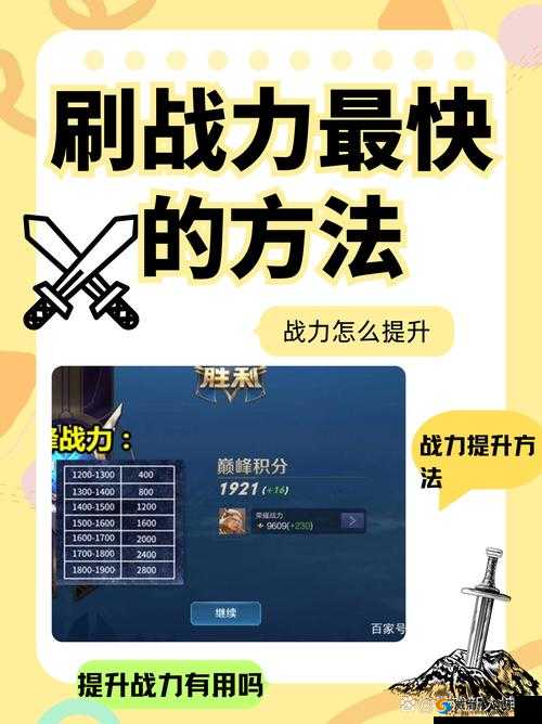 迷城起源战力提升攻略，零氪金快速提升方法