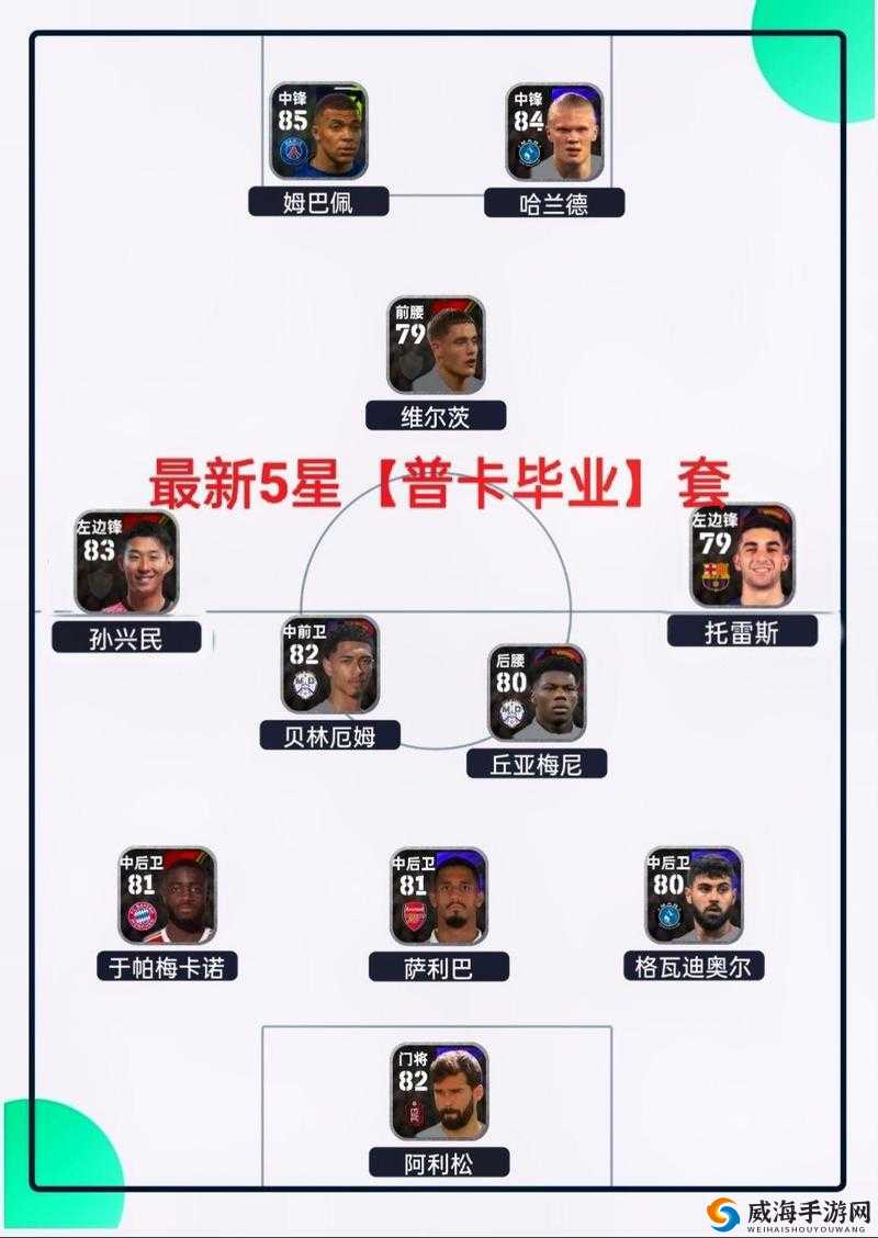 实况足球手游黄金套球员介绍