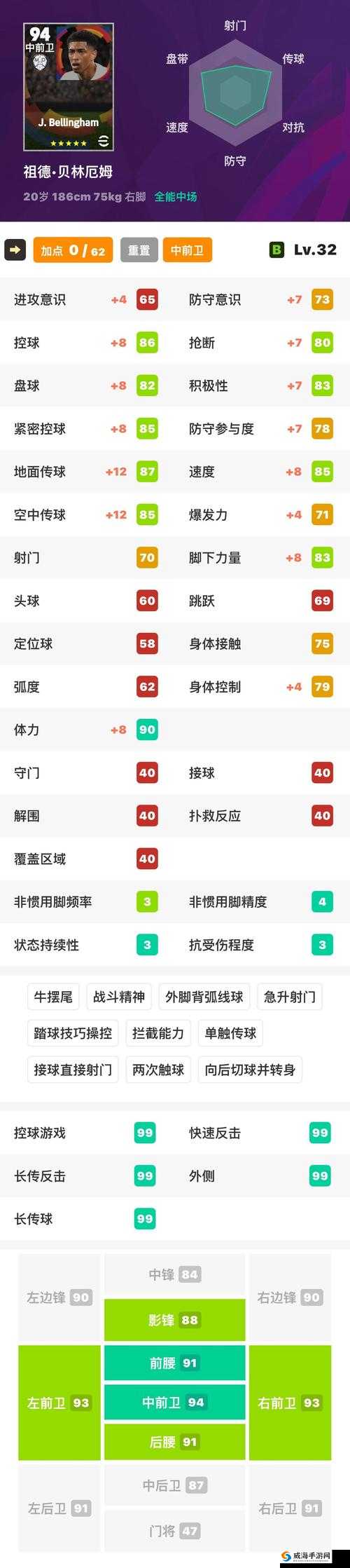 实况足球手游球员属性怎么看，球员属性查看方法