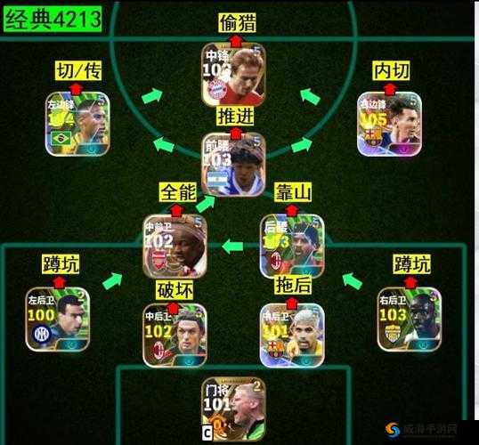 实况足球手游深度探索，多样模式与比赛推荐攻略
