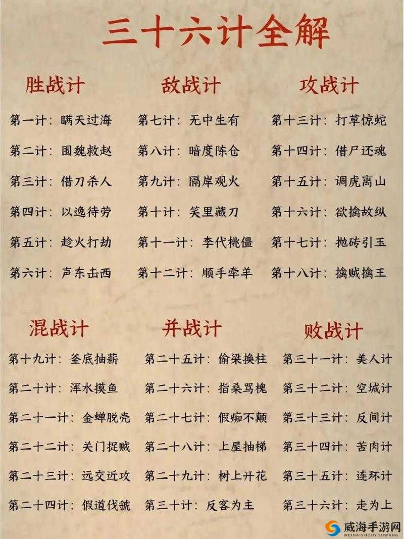 指点江山 三十六计手游高度还原计谋