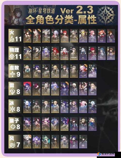 奇迹之境阵营选择大揭秘，哪个阵营才是你的天命之选？