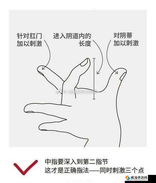 性健康：按摩师摸到 G 点引发高潮是否正常？