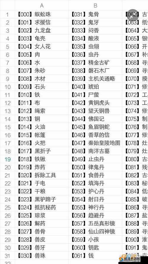 长生劫手游下墓带物品一览，秘制酒与神器的重要性