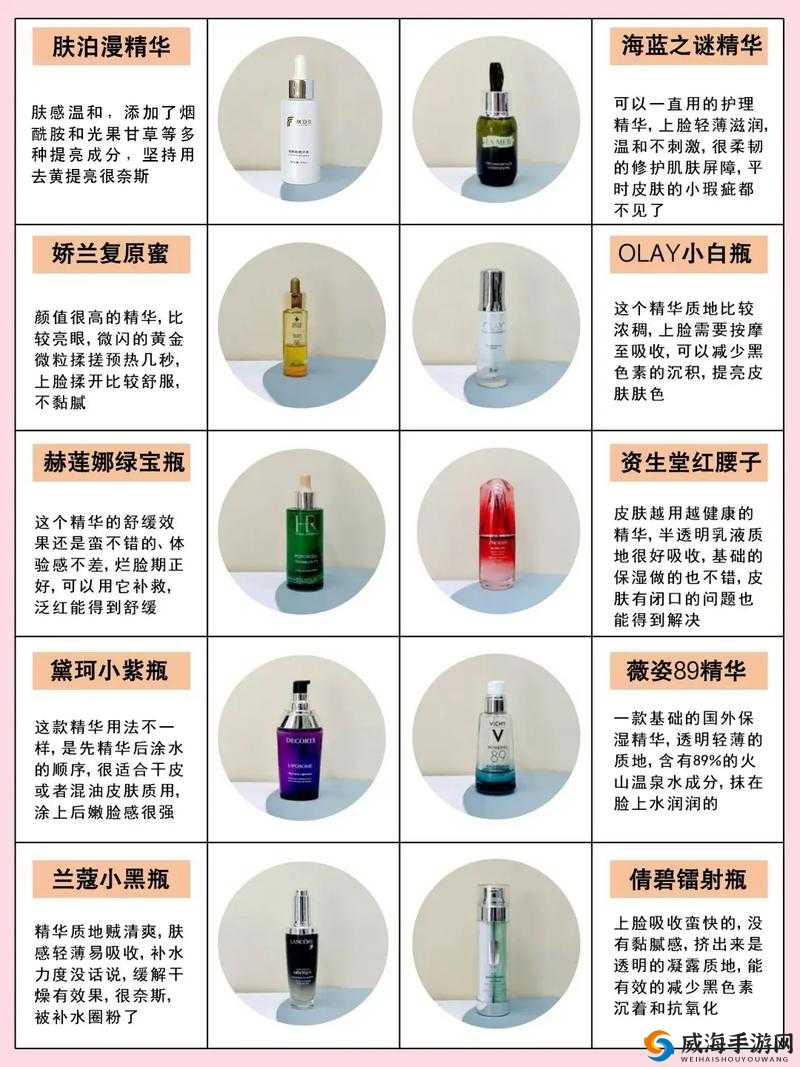 揭秘久久久国产精华液 2024 特点之深入探究其独特功效与优势