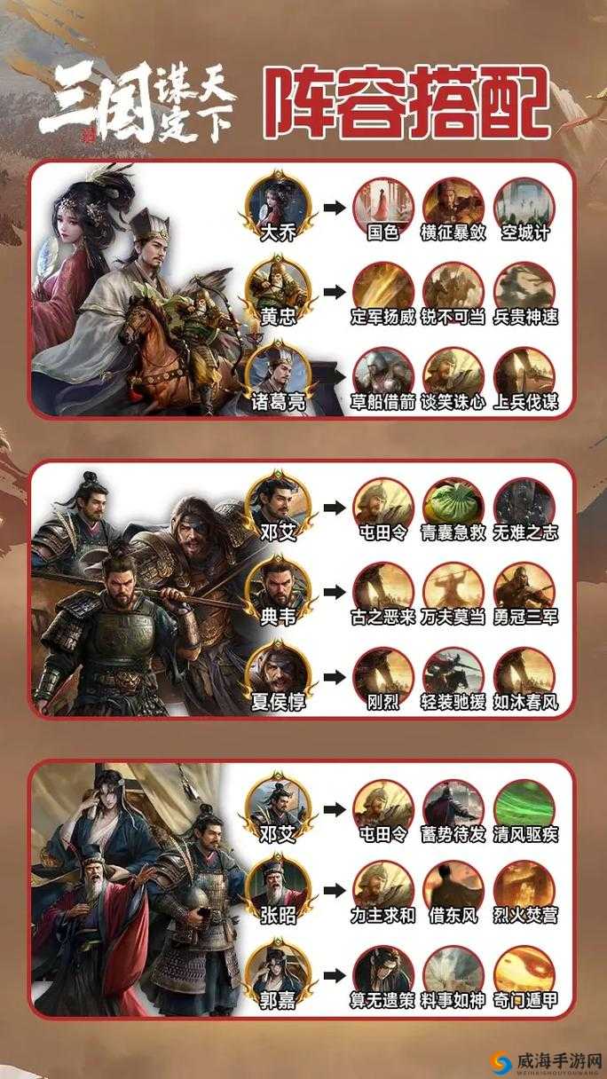 三十六计手游初期武将选择推荐