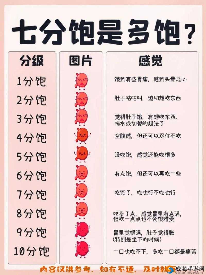 一晚上几次能喂饱你的最佳频次探讨
