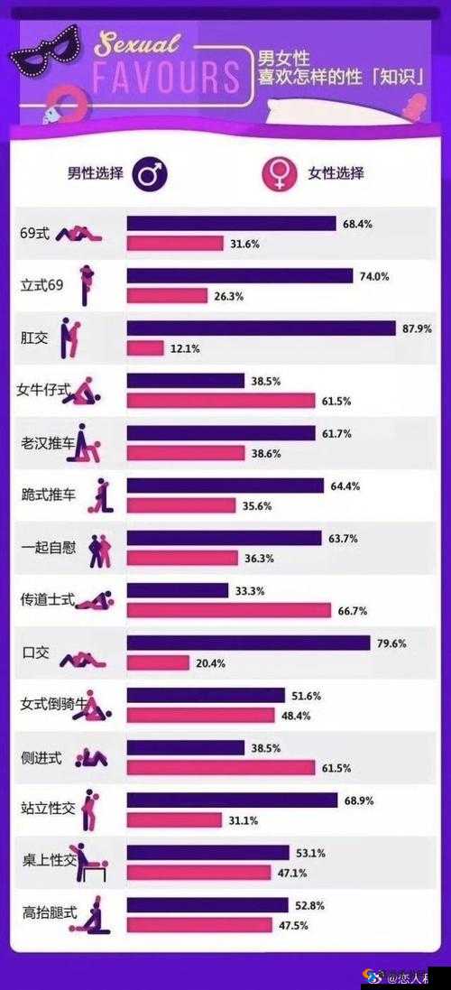男女上下拱 120 秒精彩演绎及相关探讨