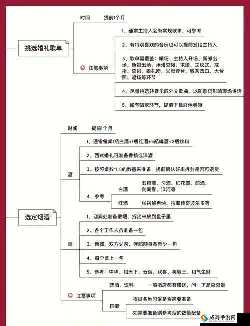 仙语星辰伴侣系统攻略，结婚玩法流程