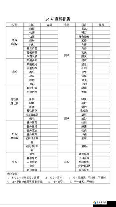 sm 属性自测表测试：探索自我内心深处的独特倾向