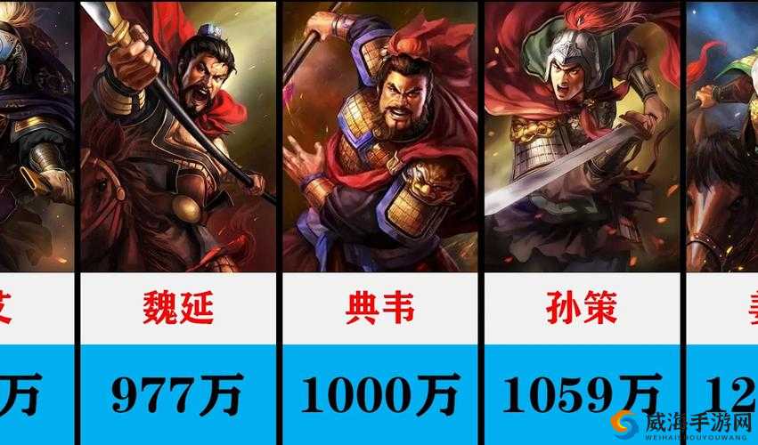 三国大亨，最强武将推荐与资源管理艺术