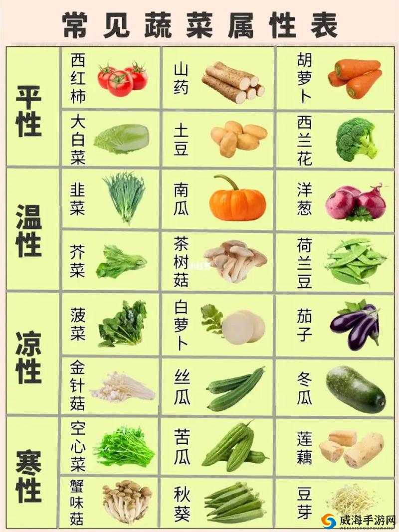 丝瓜秋葵草莓绿巨人大全：丰富多彩的蔬果与巨人世界