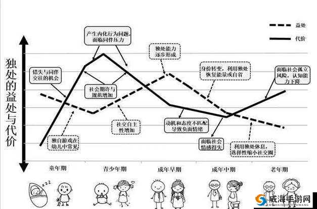 做过与没做过的人的区别：经历塑造不同的人生轨迹