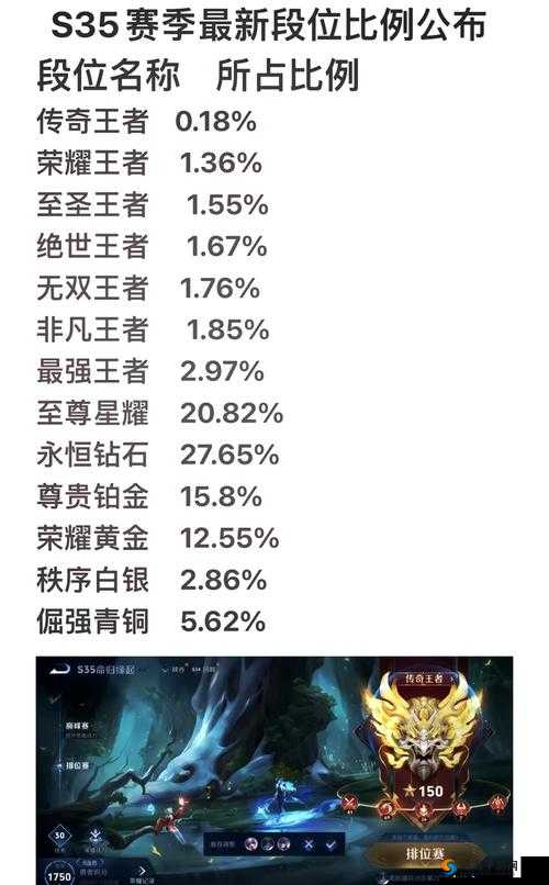王者荣耀，关键词解析与S12赛季老YB常用套路揭秘
