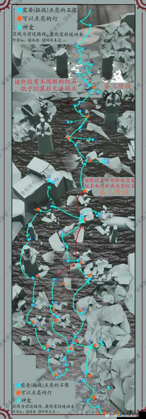 Sky光遇伊甸之眼过关技巧与龙虾躲避策略