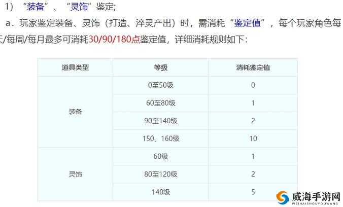 自由幻想之旅,平民全职业宝石搭配秘籍