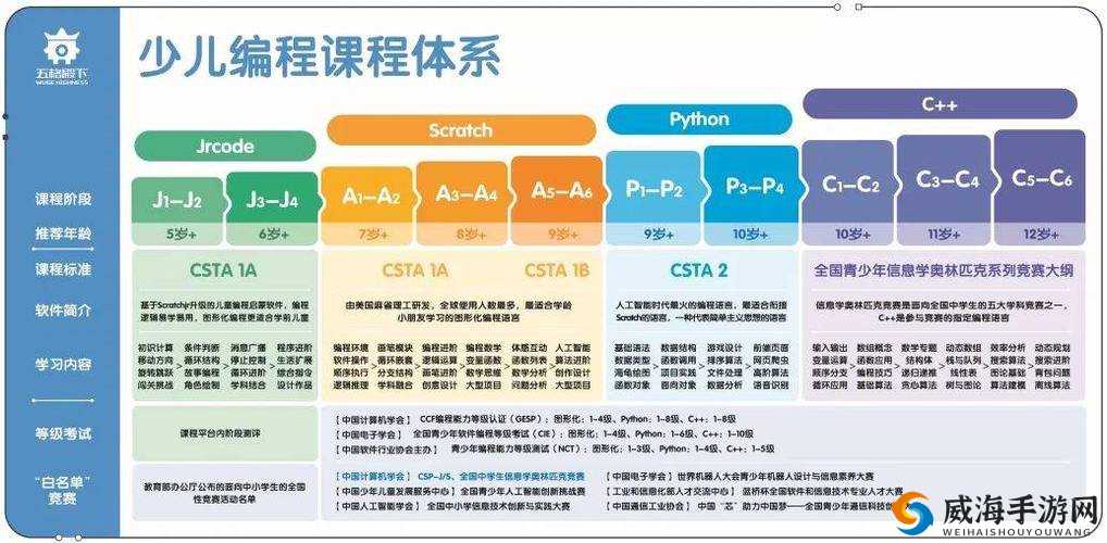 JAVAPARSER 教师 HD ：专业编程教学引领者之路