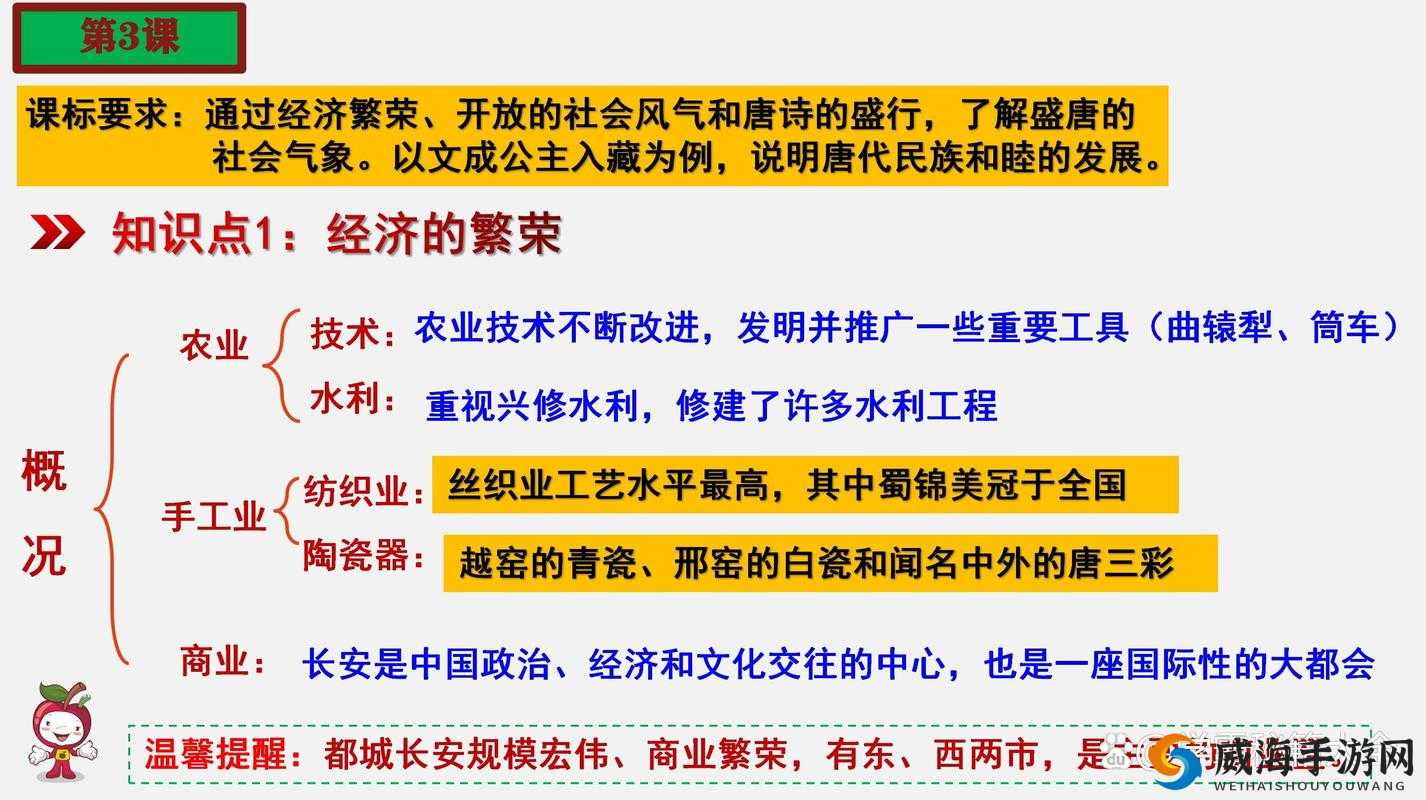17c—起草国卢：探寻其背后的历史渊源与发展脉络