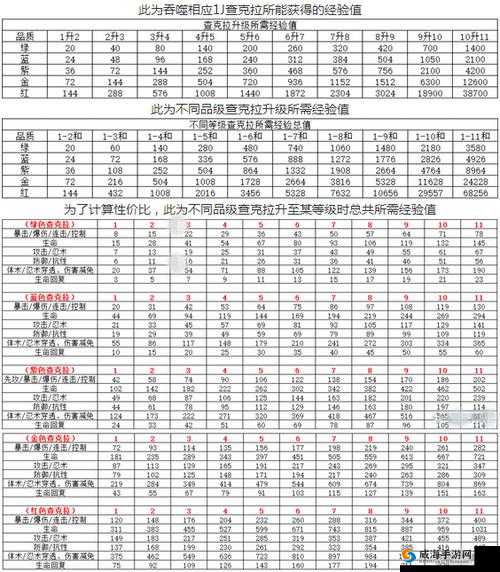 火影忍者OL手游忍者技能和页游的比较分析