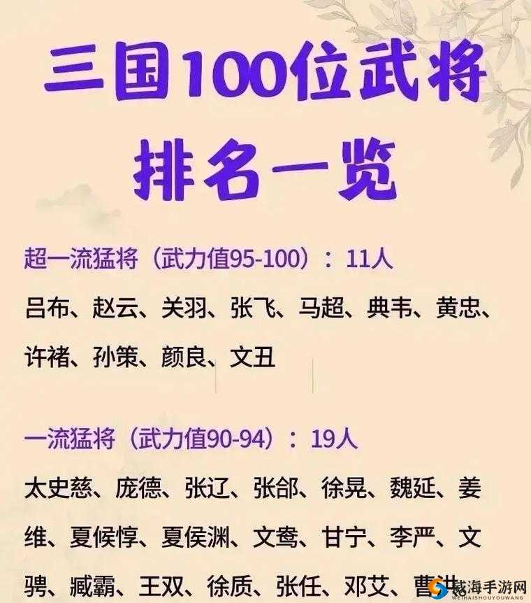 三国诛将录最强武将选择，哪个比较厉害
