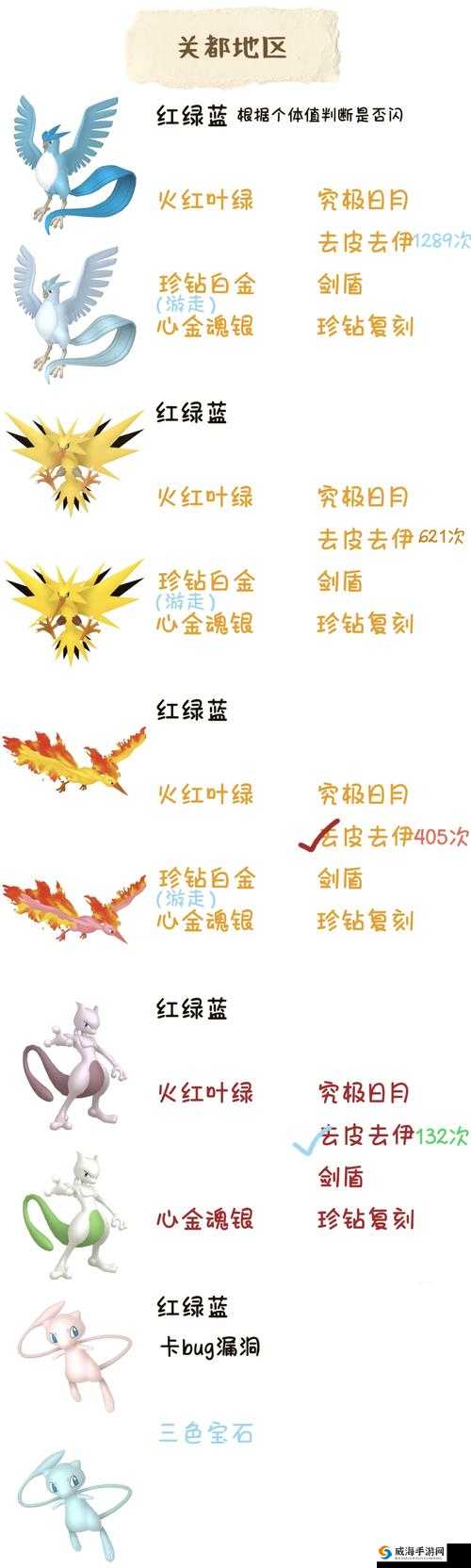 口袋妖怪新世代怎么玩？新手指引攻略