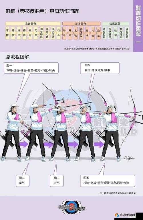 体育生控射训练技巧与方法全解析