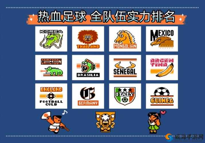 热血足球，打造你的梦幻球队，球员培养与提升全攻略