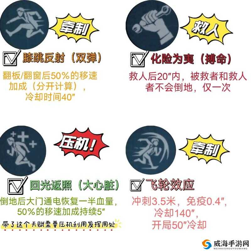 探索第五人格奇遇，顺时针转圈溜达的奥秘