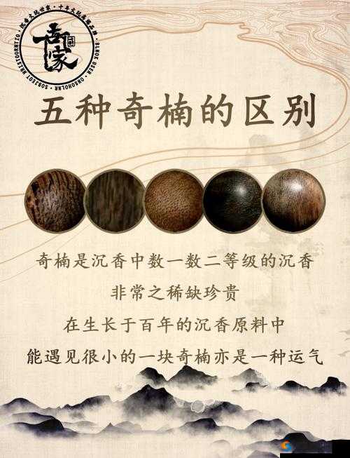 沉香的一线产区之越南芽庄柬埔寨老挝印度尼西亚沉香特点及价值探讨