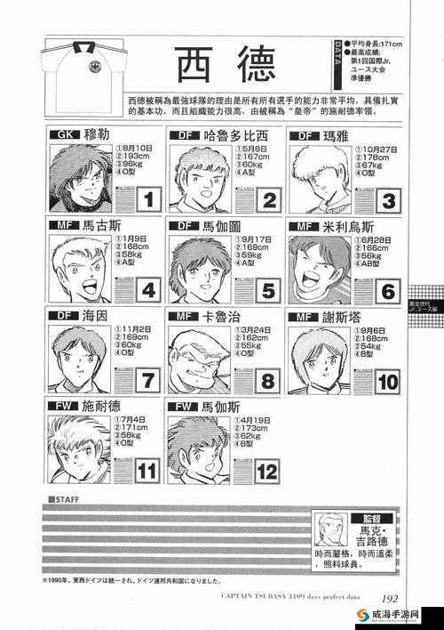 队长小翼最强十一人6月15日测试内容详解