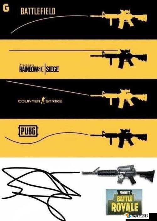 堡垒之夜手游武器系统详解