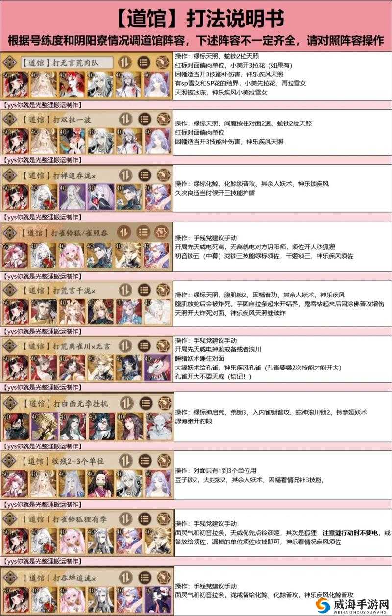 传说大陆战术阵容分析推荐与搭配技巧，资源管理的艺术