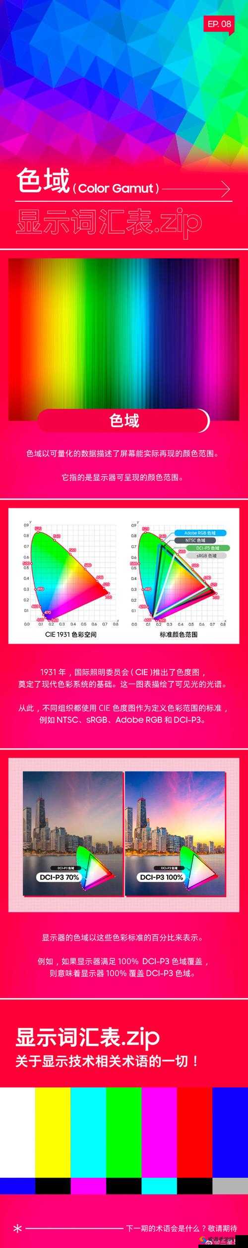 成色好的 P31S 究竟是什么意思呢
