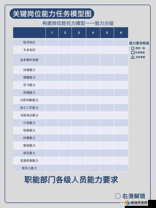 随时随地都能干的学校 HR:打造全能人才的秘密武器