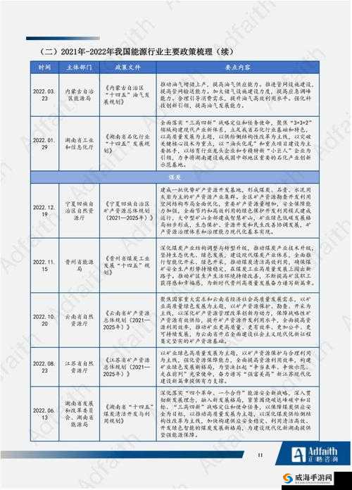 2023 国精产品一二二线全新解读与剖析