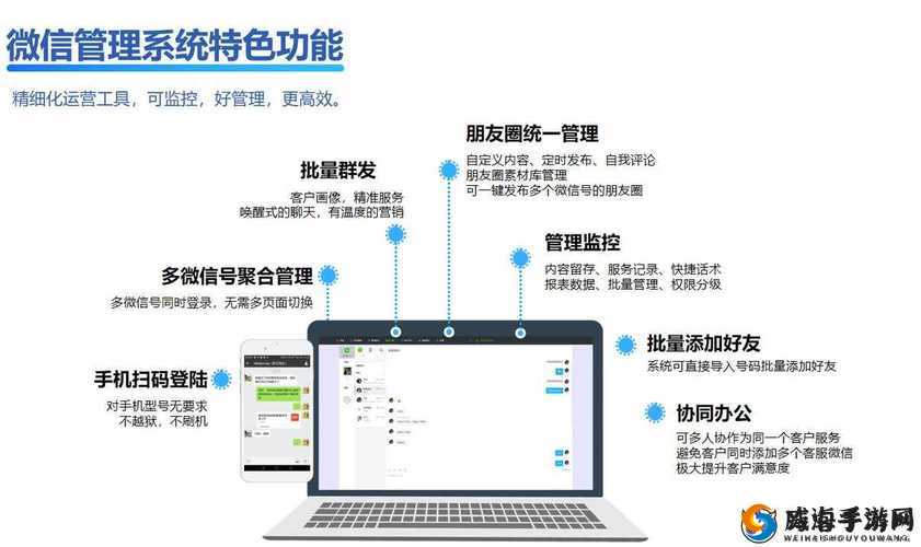 成免费的 CRM 助力企业提升客户管理效率与质量
