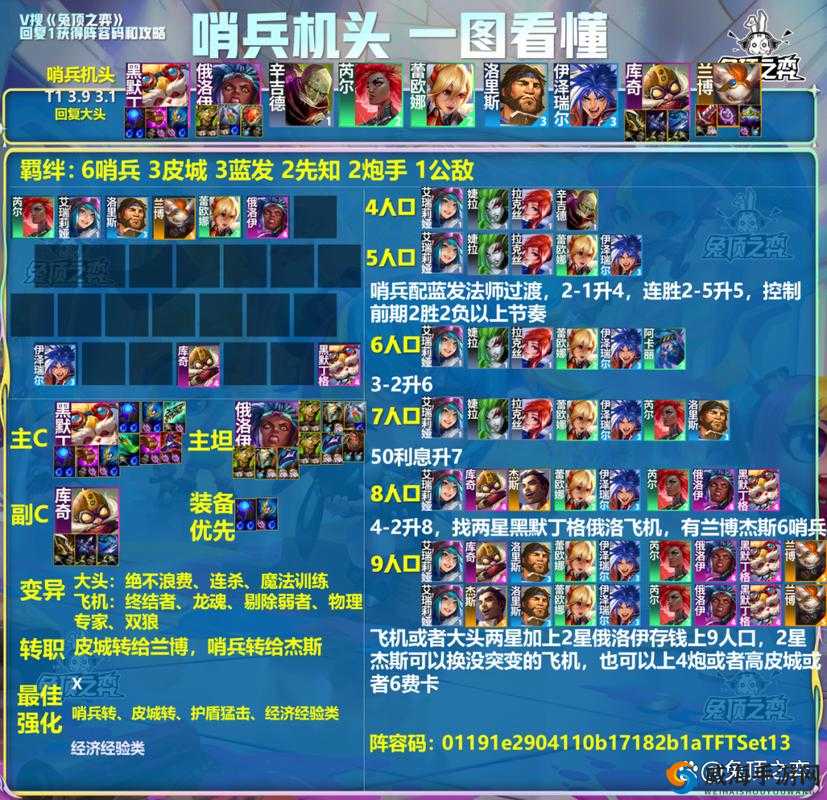 墨三国快速升级与高效组建部队全攻略