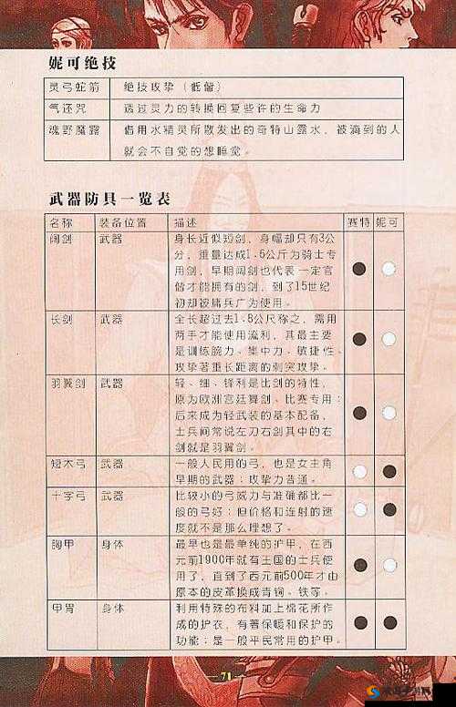 轩辕剑龙舞云山丝绸之路货物一览与发生事件汇总在资源管理中的重要性及策略