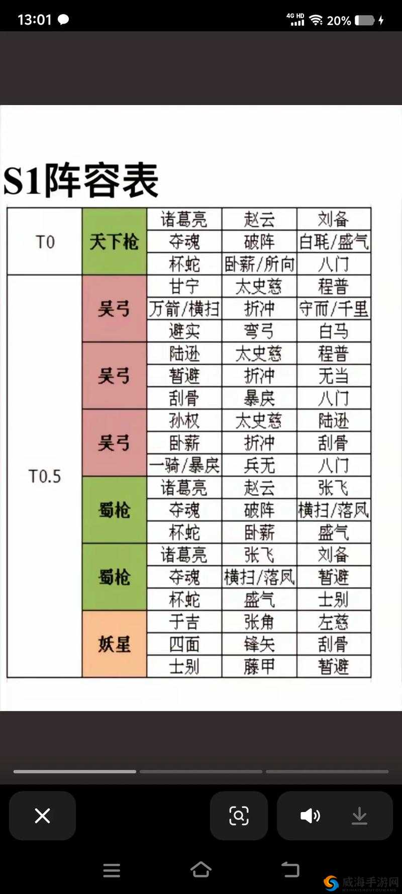 墨三国战场阵容布置攻略与划线操作详解