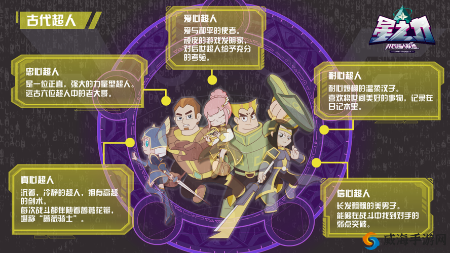 漫威战争英雄能源核心是什么：探寻其神秘力量的来源与奥秘