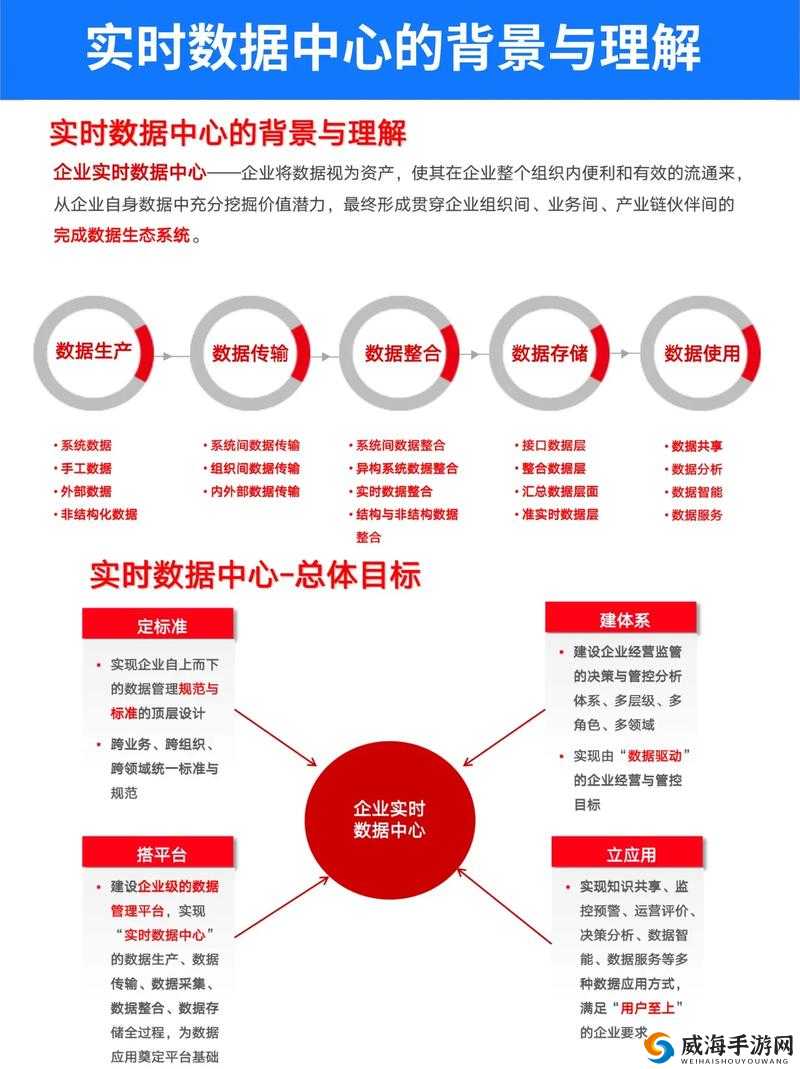 免费 B 站在线观看人数在哪儿找：快速获取实时数据的方法