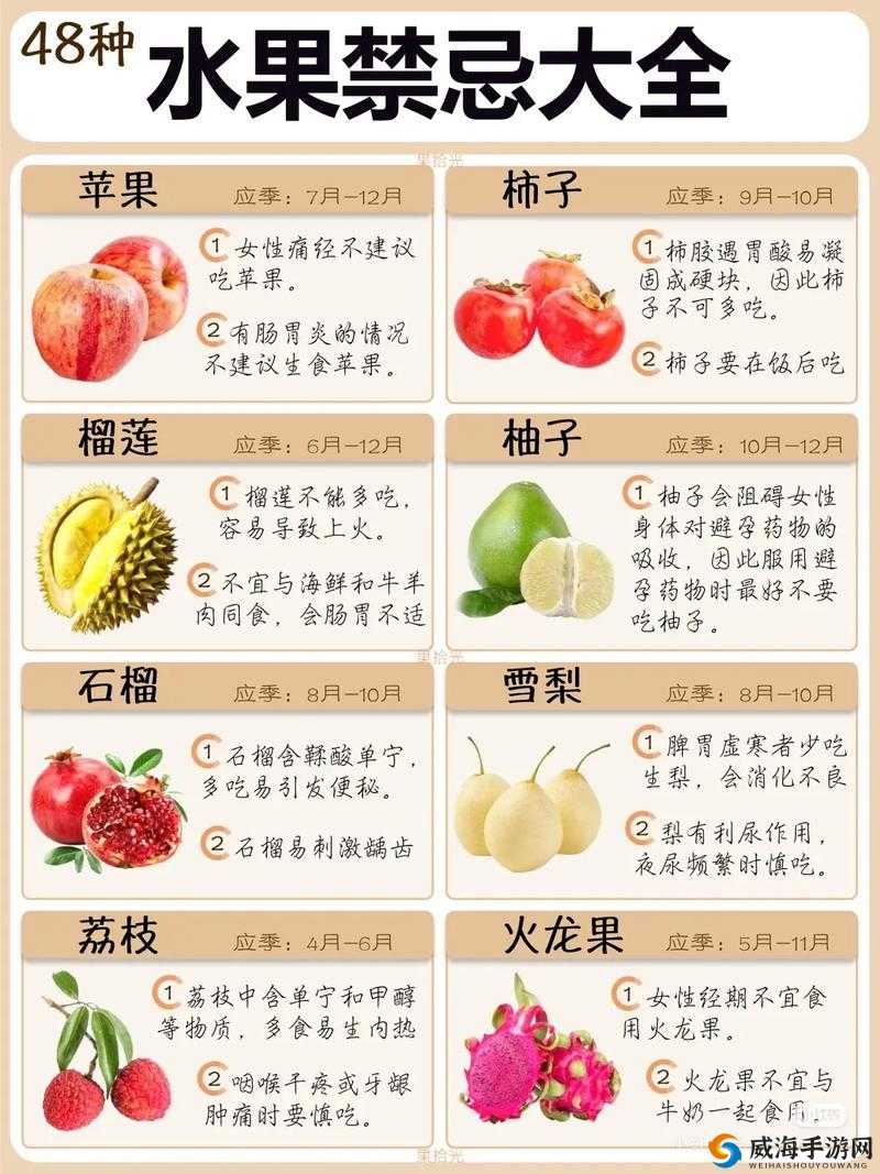 关于十八岁是否可以食用草莓、香蕉、榴莲、丝瓜的问题