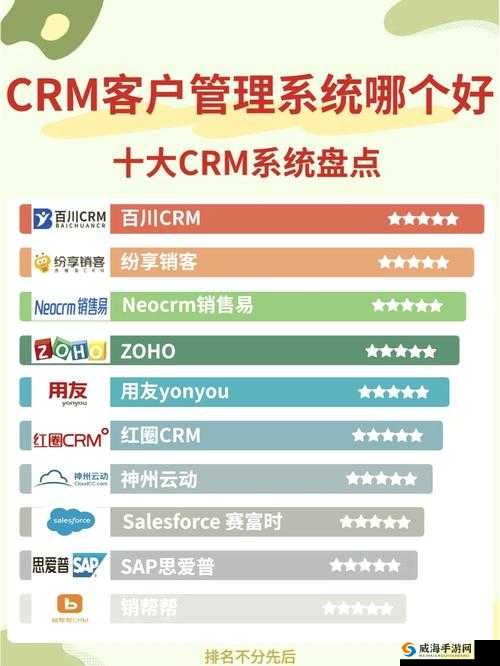 CRM 软件推荐：2024 年值得关注的软件有哪些