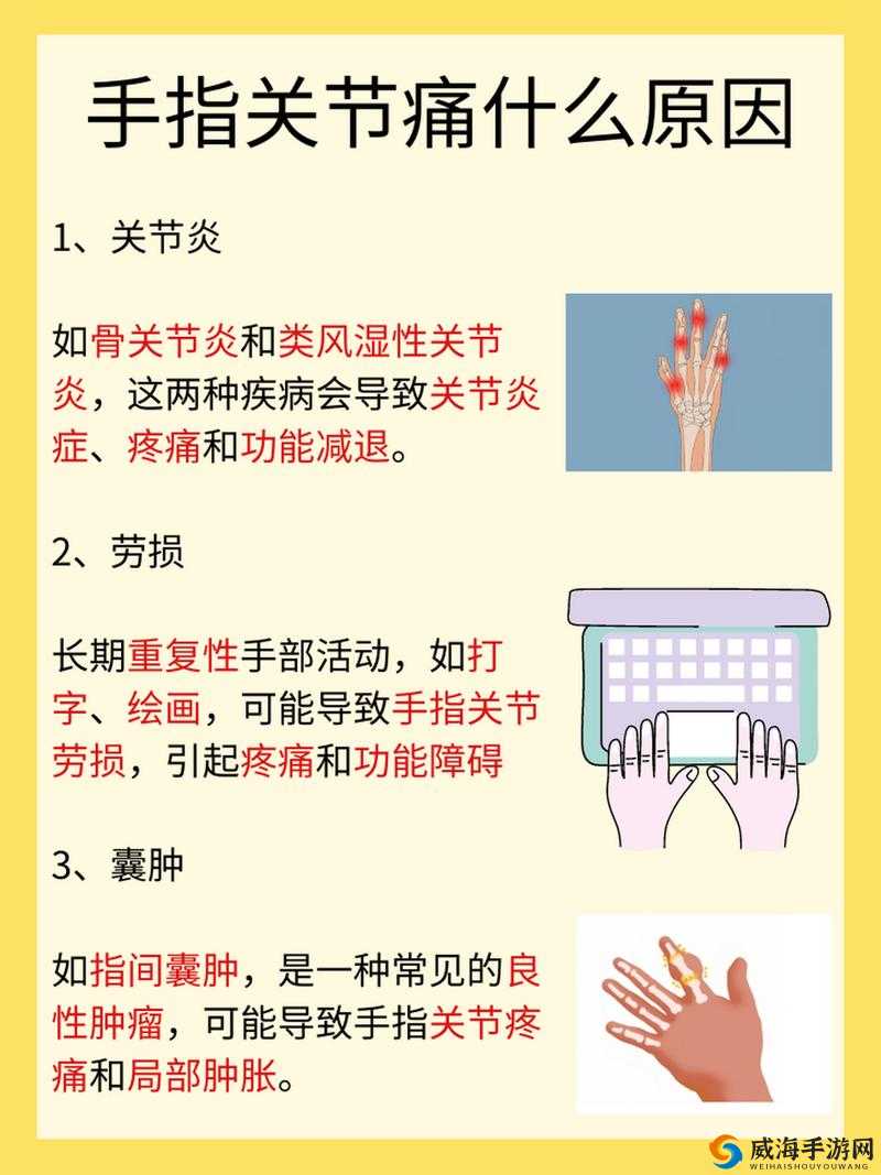 才一根手指头就喊疼是什么意思：探究其背后的含义与隐情