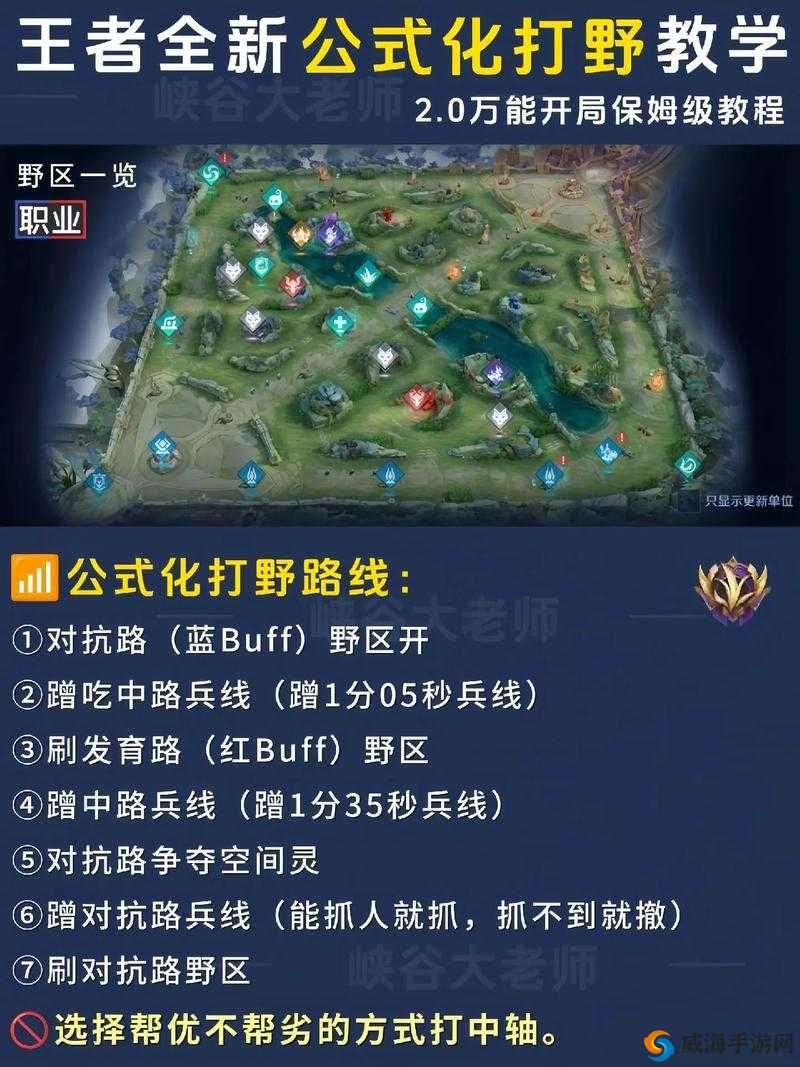 战争怒吼速推流玩法技巧，打野不要省魔法