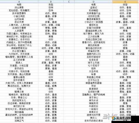 票房大卖王怎么样？游戏玩法介绍及其资源管理艺术