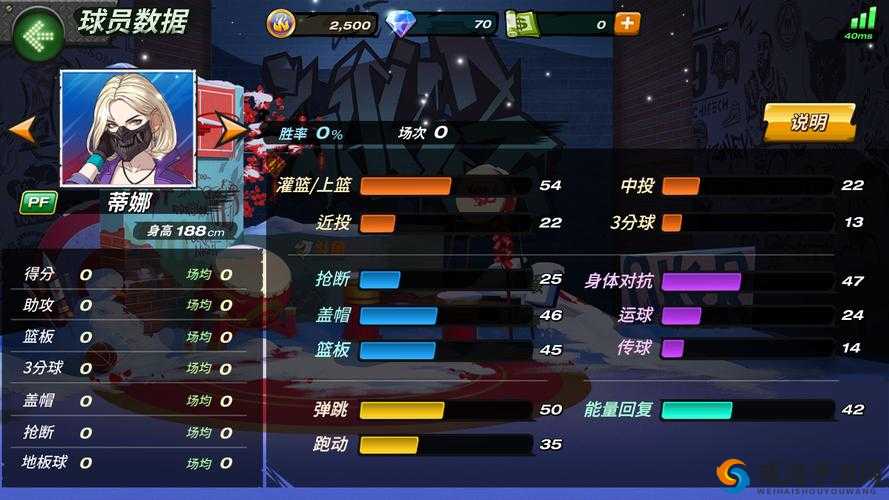 潮人篮球导师系统详解与导师选择攻略