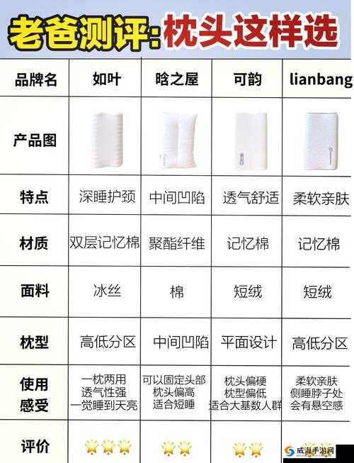 Zoom 与牛性胶 ZOOm 区别大揭秘