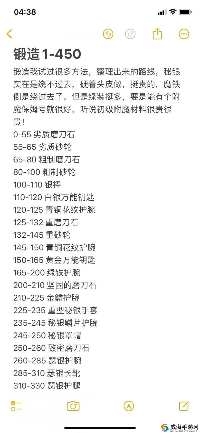魔之谷锻造秘籍，解锁地精工坊的无限可能